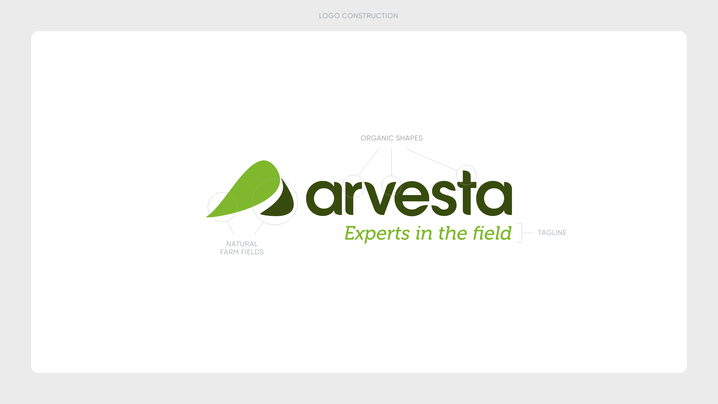 Rermarkable Europe Arvesta